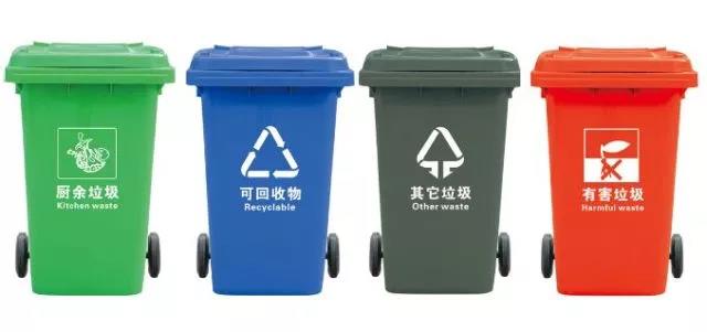 你愿意弃用垃圾袋改用垃圾桶吗？ 